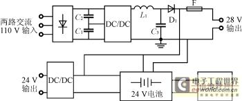 一种配电网专用24v直流不间断电源的设计