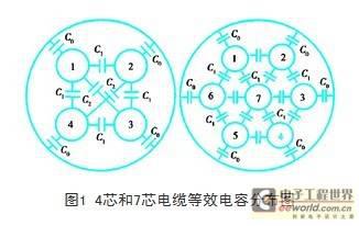 关于可调光led驱动器的方案探讨