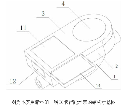 ic卡智能水表的工作原理及设计